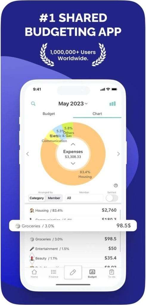 Home Budget App