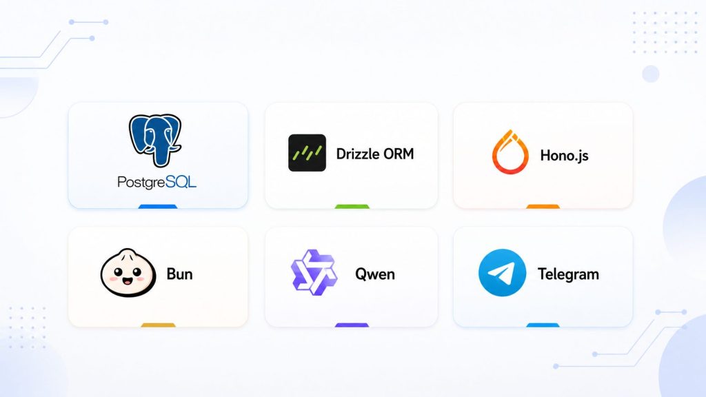 Technology Stack for Catalyst AI Development