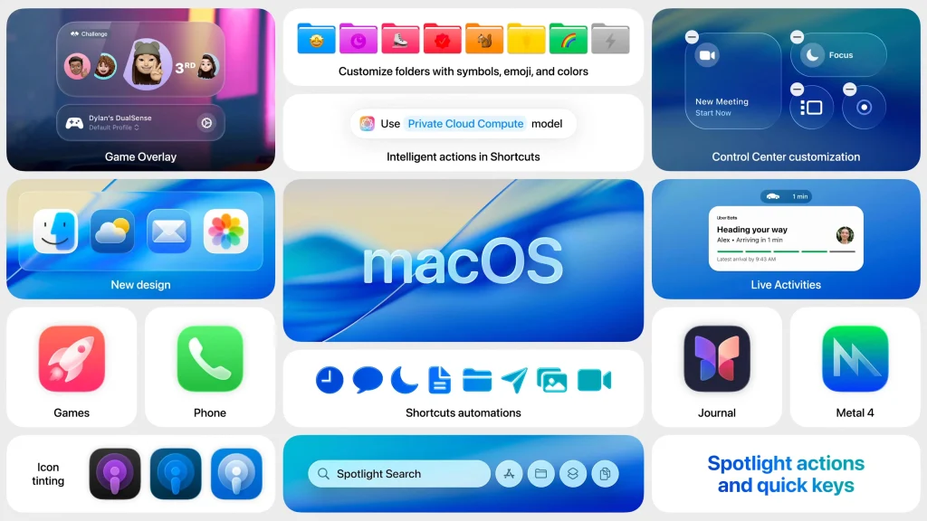 macOS Tahoe bugs