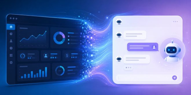 Transfom From Dashboard to AI Telegram Bot