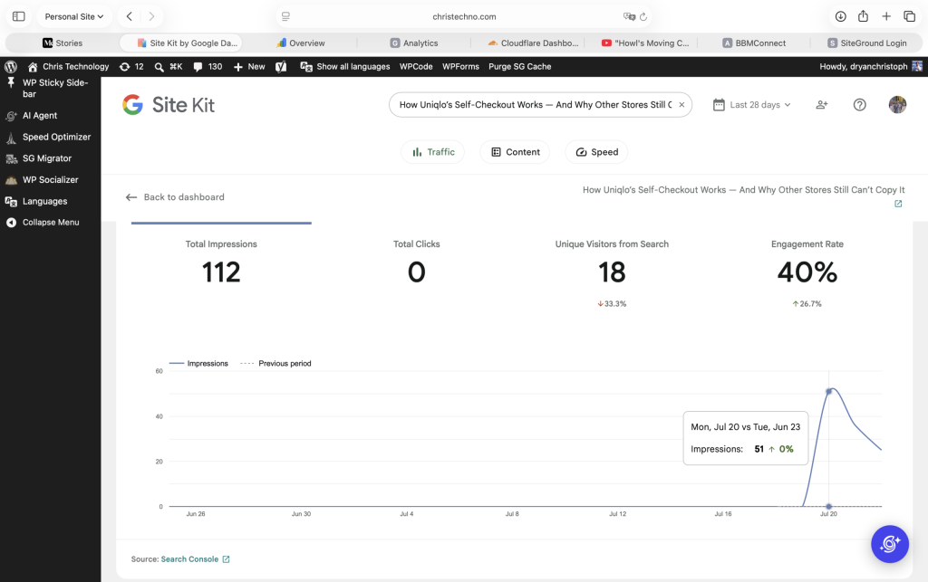 Google Site Kit Search Impression